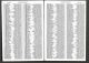 Electoral Roll