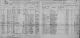 Passenger List
