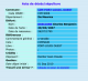 Death Index
