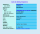 Death Index