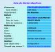 Death Index