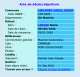 Death Index