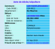 Death Index