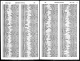 Electoral Roll