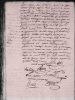 Marriage Record