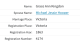 Marriage Index