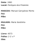 Marriage Index
