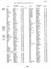 Death Record