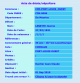 Death Index