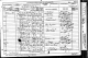 1881 census