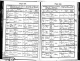 Baptism Record