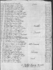 Marriage Record