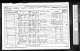 1871 Census