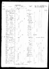 Passenger list