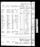Slaver Register
