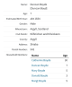 1841 Census