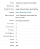 Voter Index
