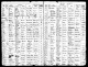 Baptism Record