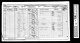 1871 Census