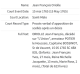 Court Index