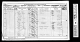 1871 Census