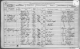 1861 Census