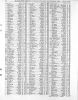 Marriage Record